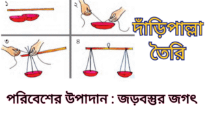 চতুর্থ শ্রেণী বিজ্ঞান