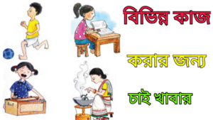 চতুর্থ শ্রেণী তৃতীয় অধ্যায়: শরীর