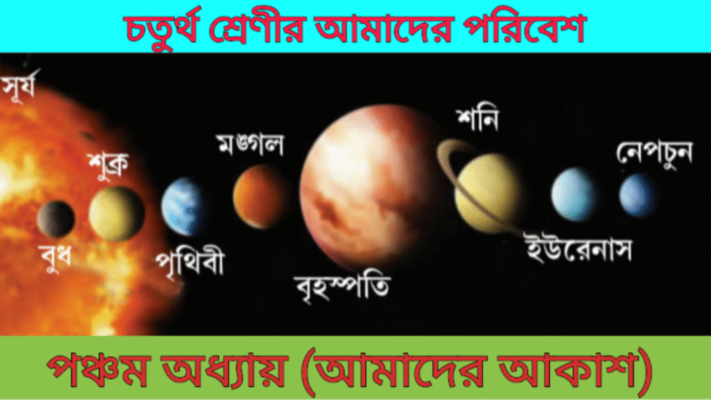 WB Class 4 Amader Poribesh Chapter 5
