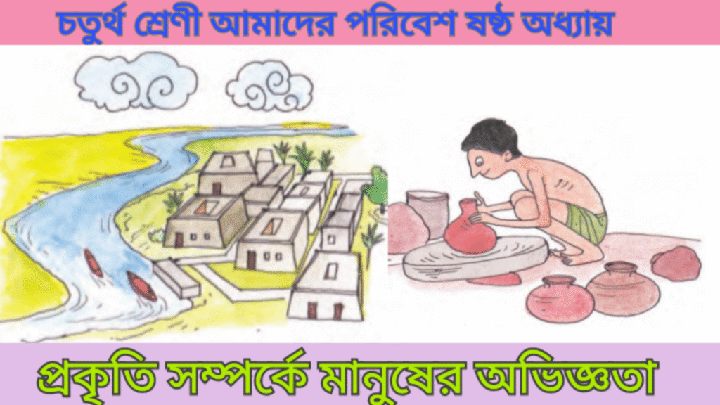 WB Amader Poribesh Question & Answer