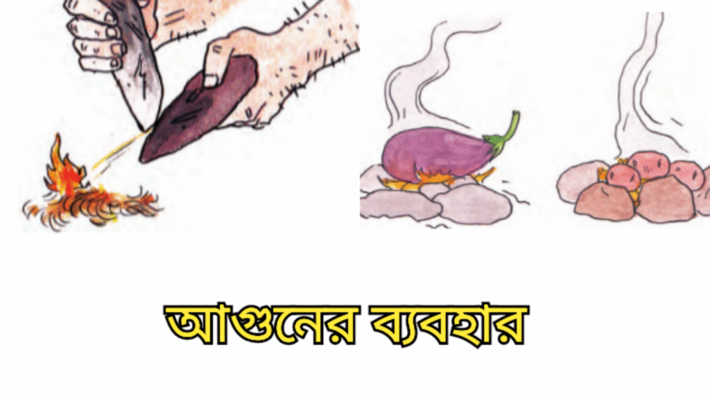 WB Amader Poribesh Question & Answer