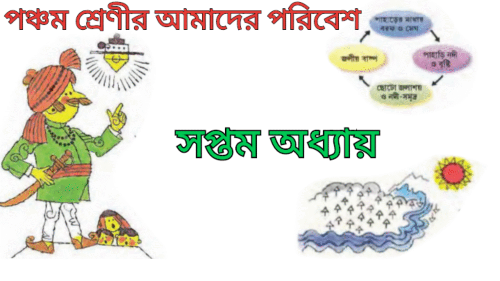 WB Class 5 Amader Poribesh Chapter 7