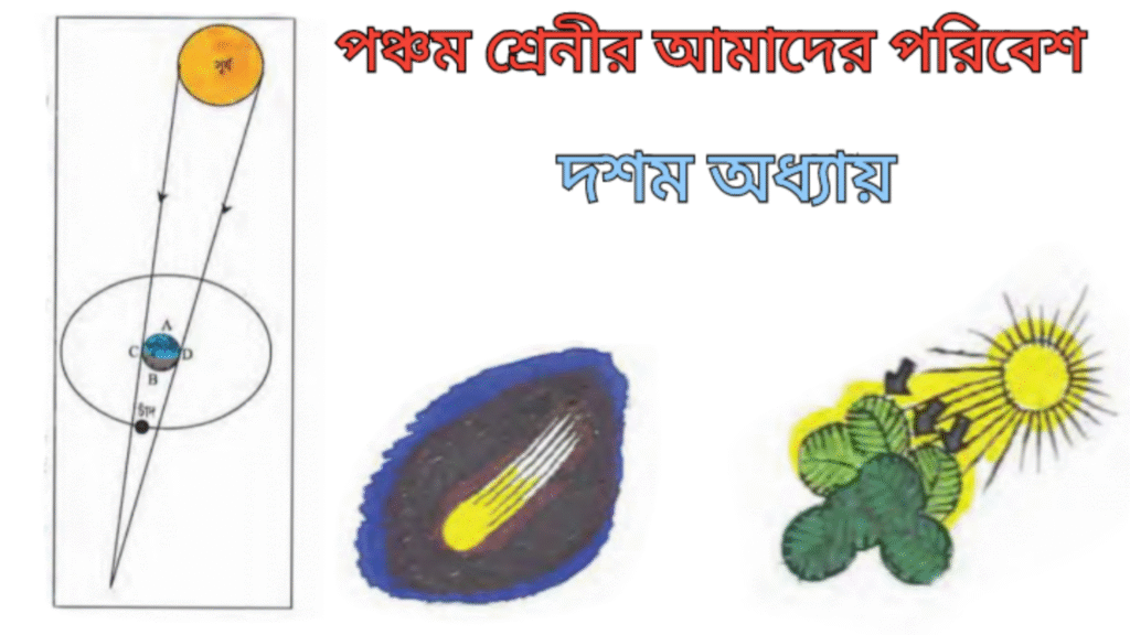 WB Class 5 Amader Poribesh Chapter 10