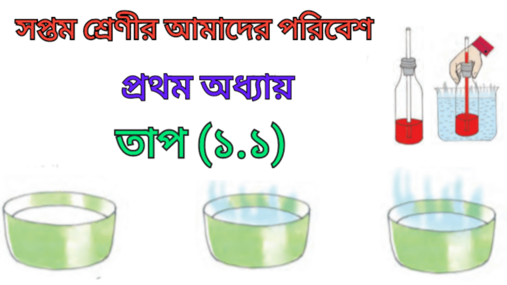 WB Class 7 Amader Poribesh Chapter 1.1 Tap