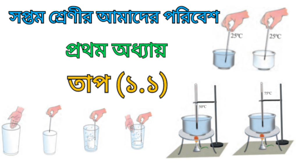 WB Class 7 Amader Poribesh Chapter 1.1 Tap