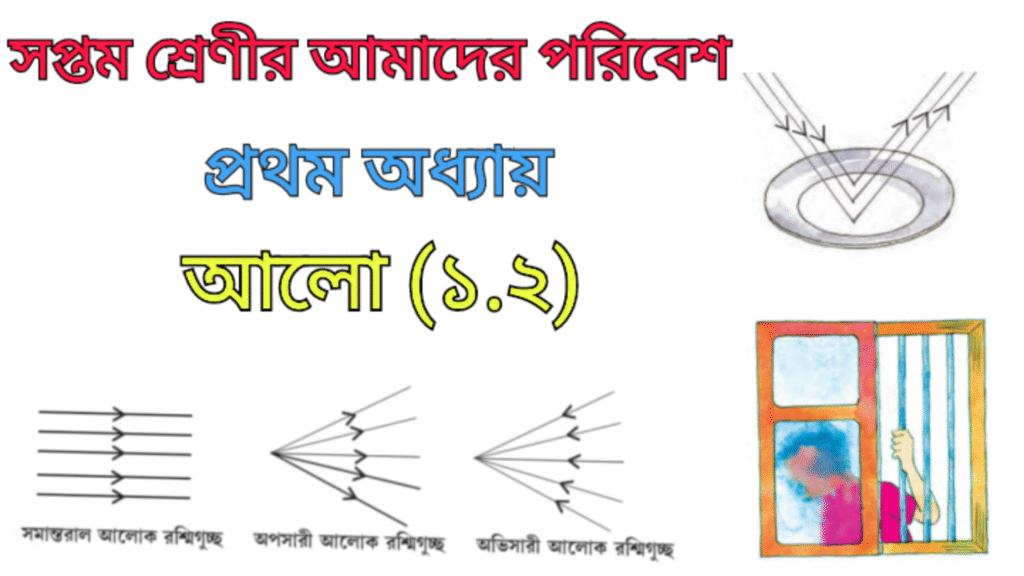 WB Class 7 Amader Poribesh Chapter 1.2 আলো