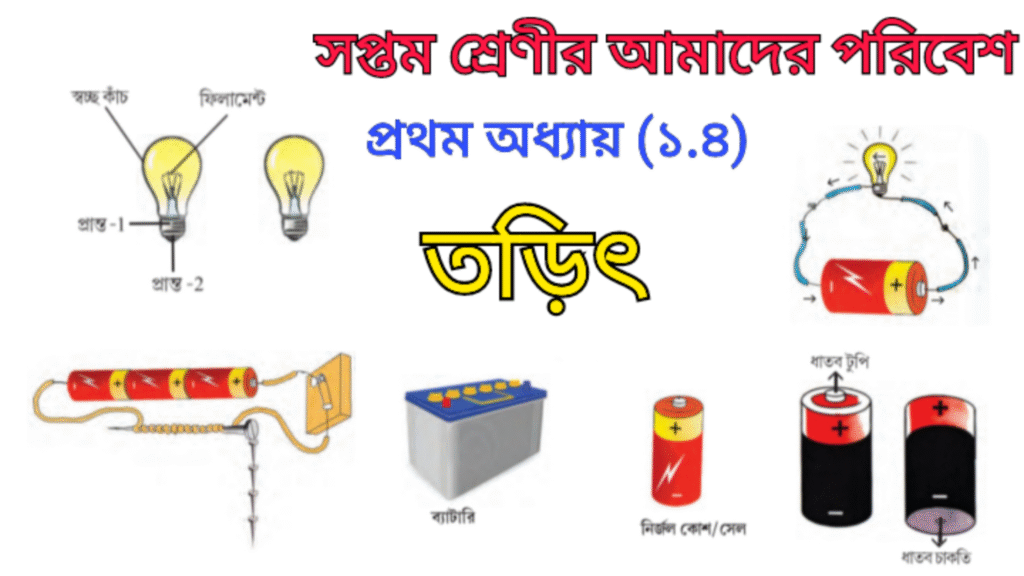 WB Class 7 Poribesh Chapter 1.4