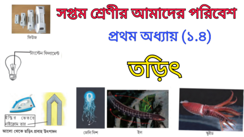 WB Class 7 Poribesh Chapter 1.4