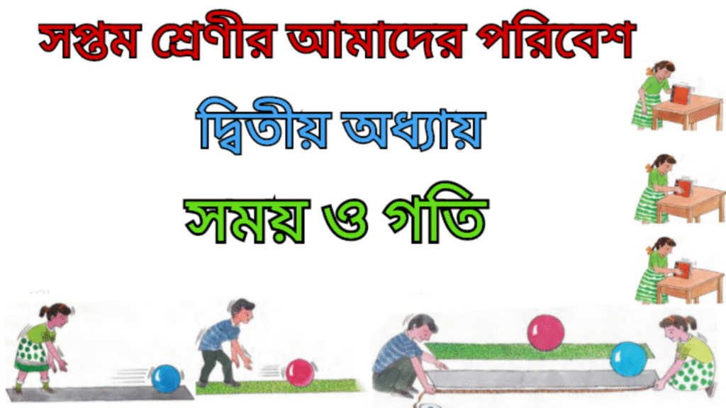 WB Class 7 Poribesh Chapter 2