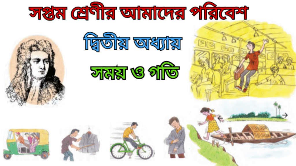 WB Class 7 Poribesh Chapter 2