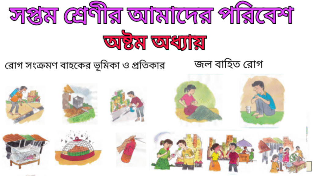 WB Class 7 Poribesh Chapter 8