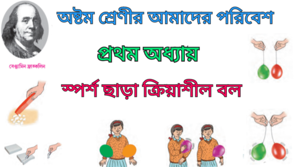 WB Class 8 Amader Poribesh