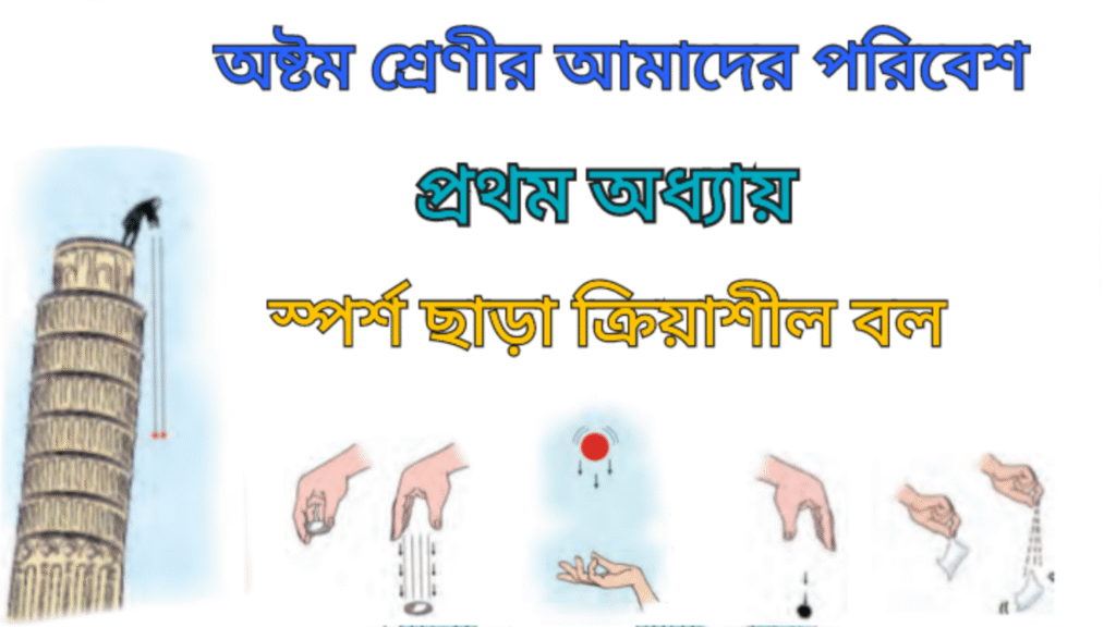 WB Class 8 Amader Poribesh