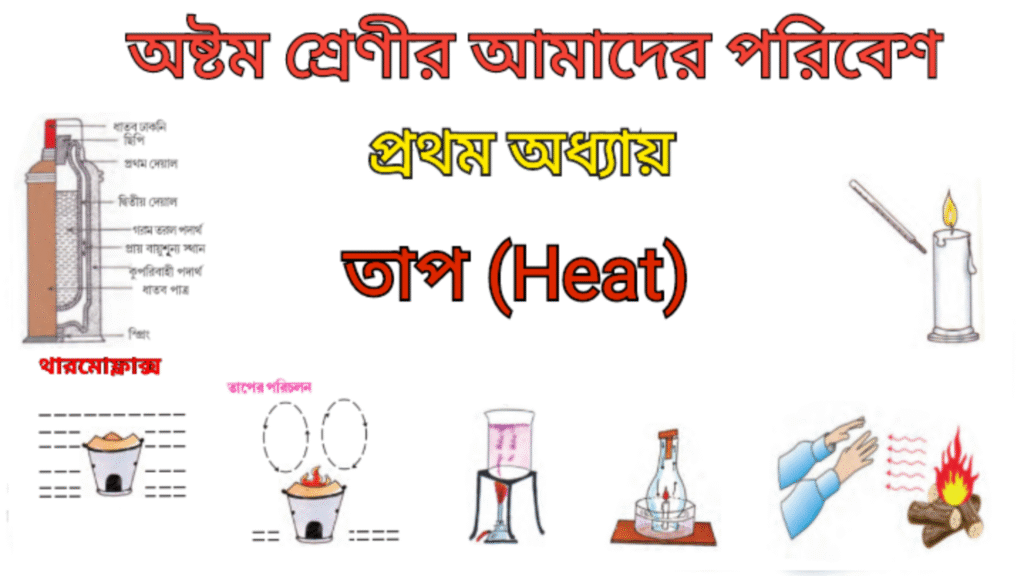 WB Class 8 Poribesh Chapter 1.3