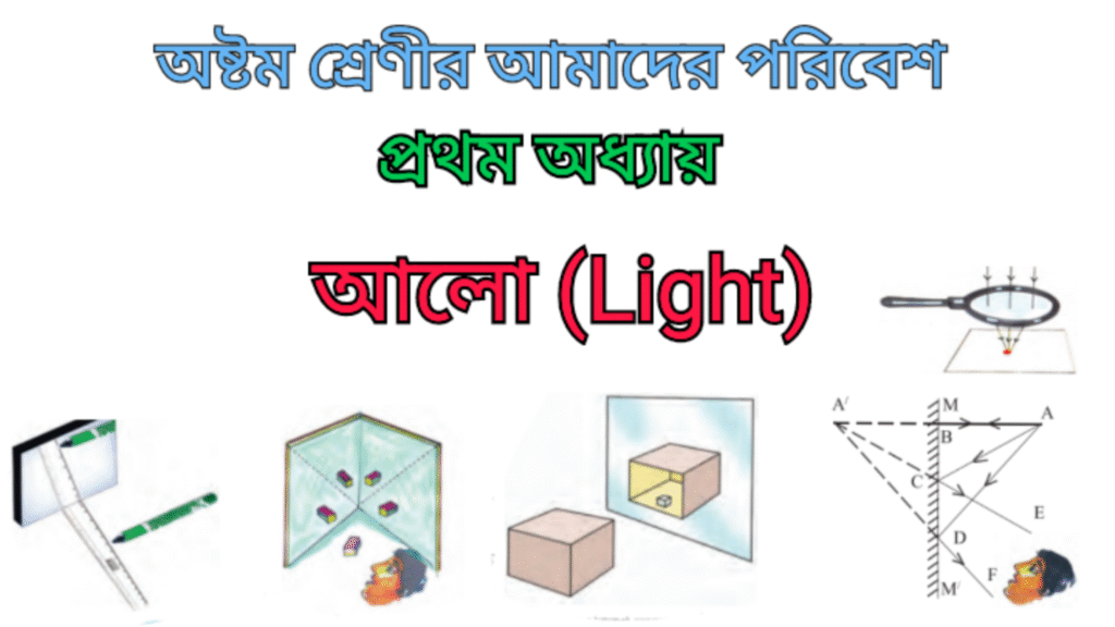 WB Class 8 Poribesh Chapter 1.4