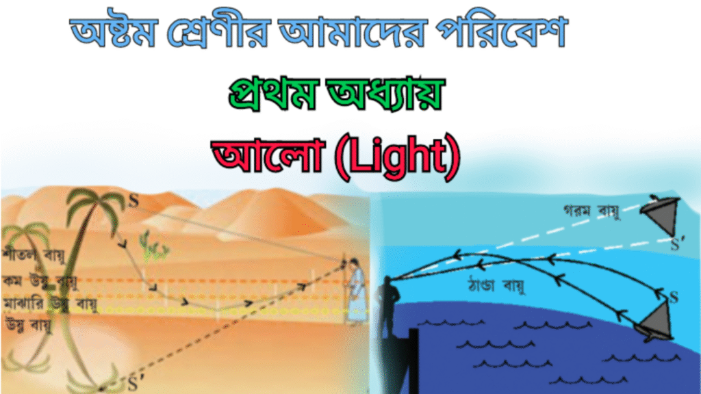 WB Class 8 Poribesh Chapter 1.4