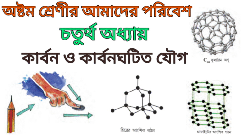 WB Class 8 Poribesh Chapter 4 কার্বন ও কার্বনঘটিত যৌগ